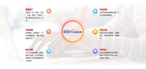 广州物流代理服务 现代商贸的强劲引擎与智慧选择